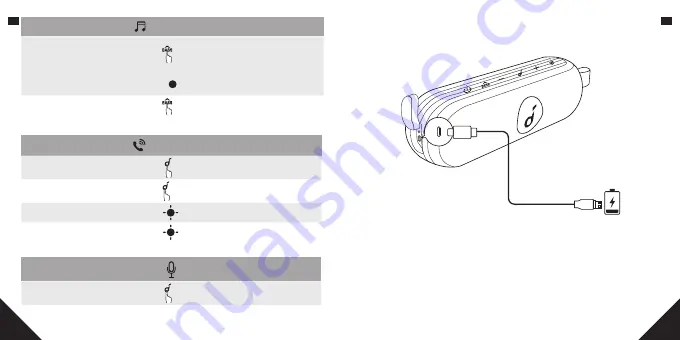 Soundcore Icon+ A3123 Скачать руководство пользователя страница 65