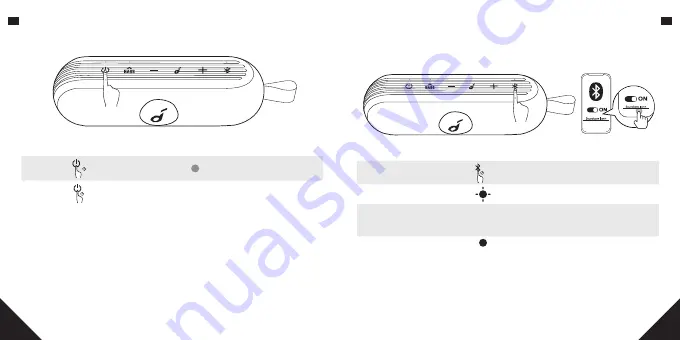 Soundcore Icon+ A3123 Скачать руководство пользователя страница 73