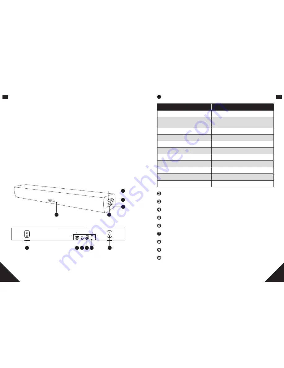 Soundcore Infini Mini A3370 User Manual Download Page 20