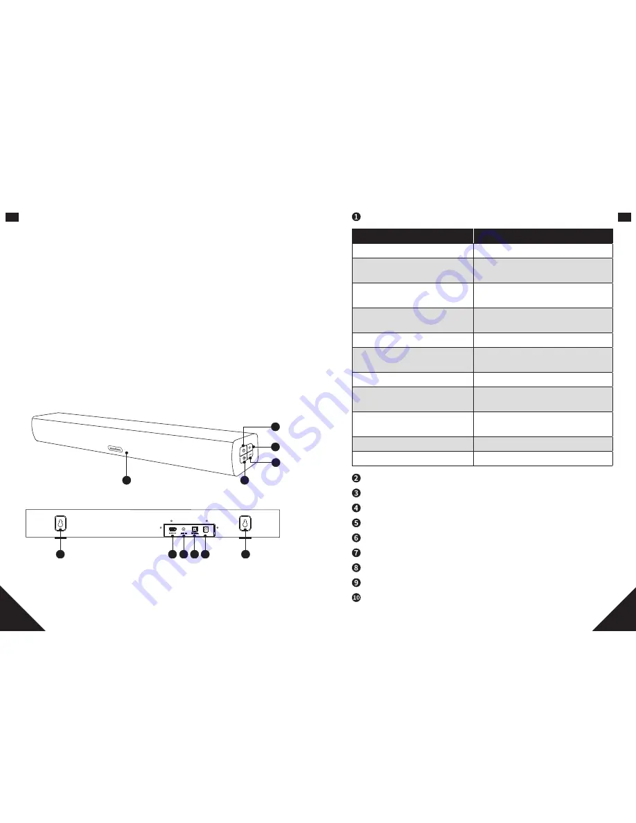 Soundcore Infini Mini A3370 User Manual Download Page 25