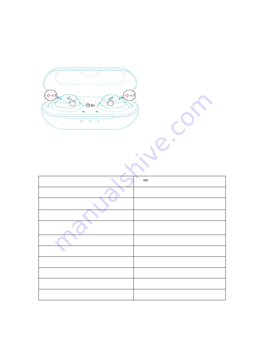 Soundcore Liberty Neo 2 User Manual Download Page 8