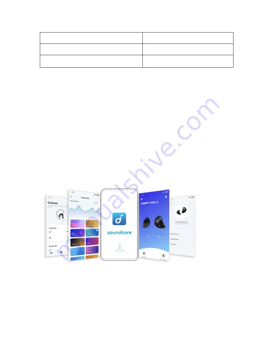 Soundcore Liberty Neo 2 Скачать руководство пользователя страница 19