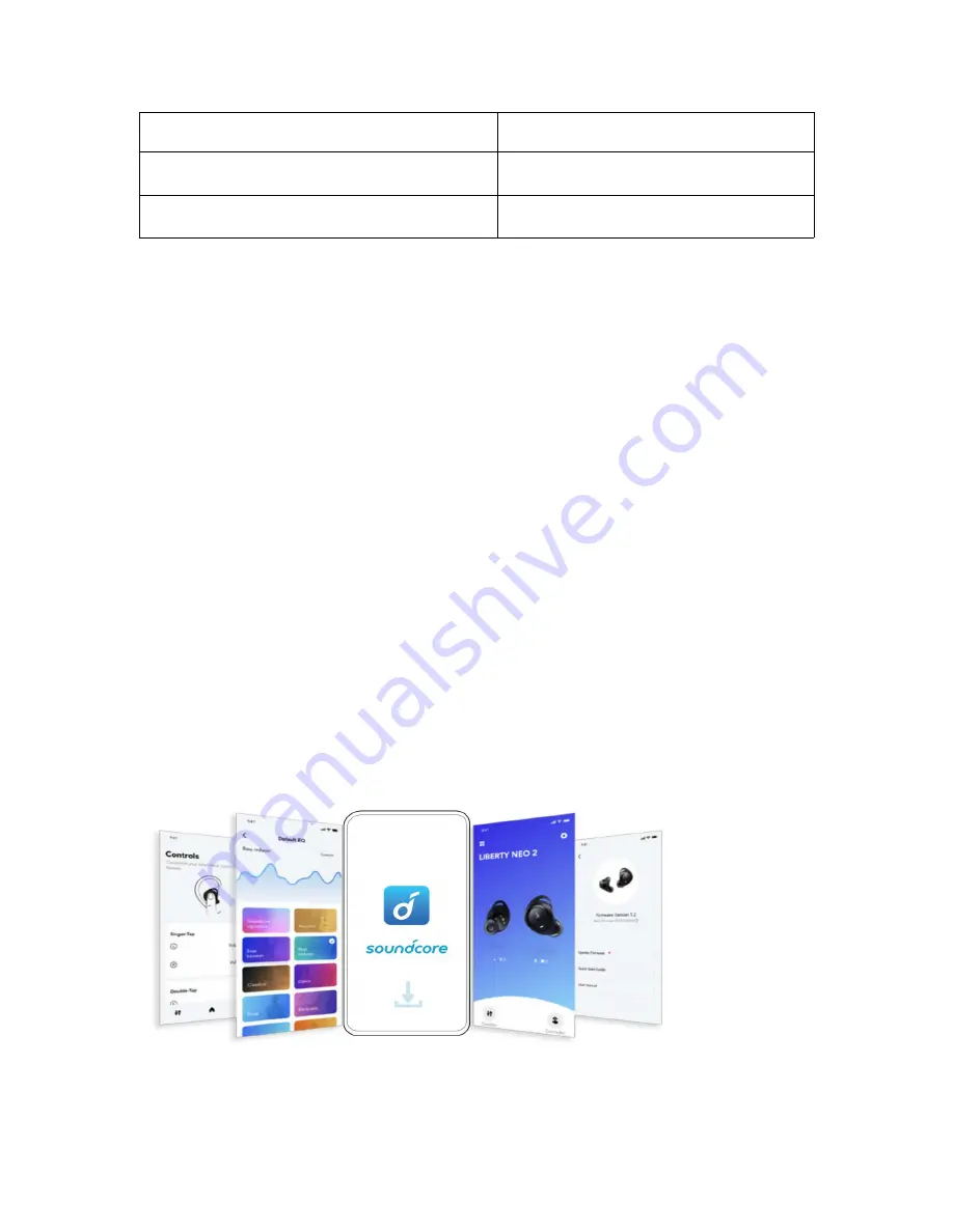 Soundcore Liberty Neo 2 User Manual Download Page 31