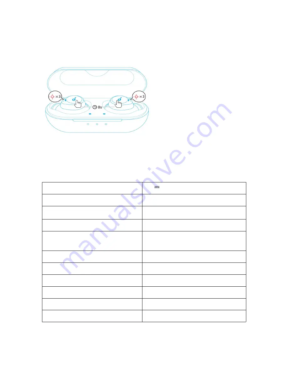 Soundcore Liberty Neo 2 User Manual Download Page 39