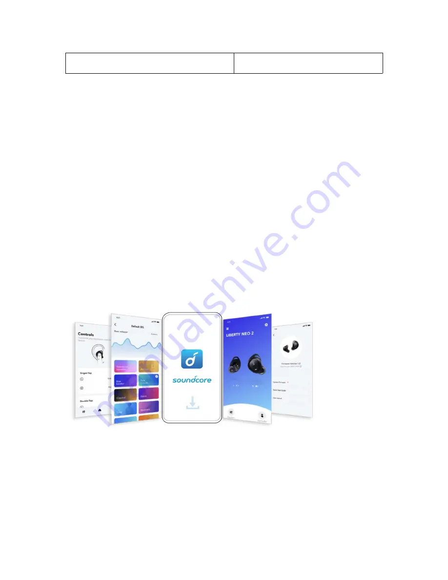 Soundcore Liberty Neo 2 Скачать руководство пользователя страница 50
