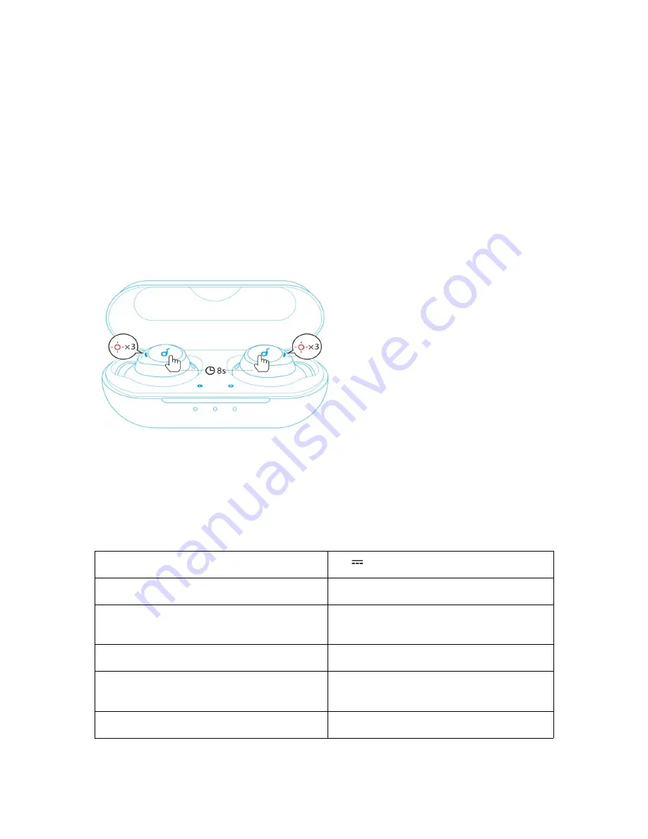 Soundcore Liberty Neo 2 User Manual Download Page 138