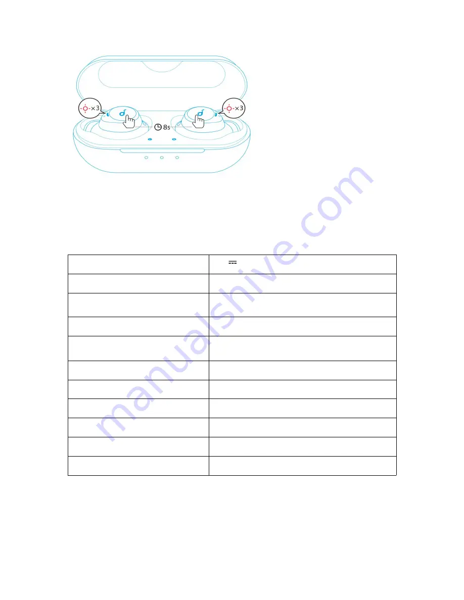 Soundcore Liberty Neo 2 User Manual Download Page 145