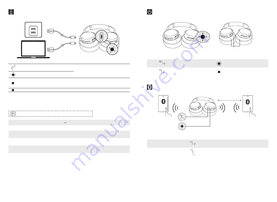 Soundcore Life 2 NC User Manual Download Page 9