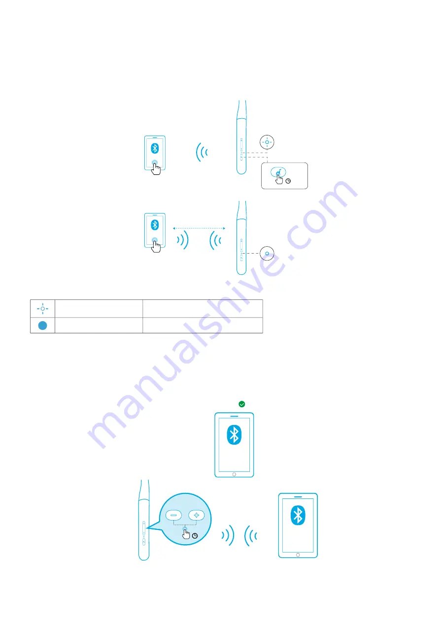 Soundcore Life U2 User Manual Download Page 36