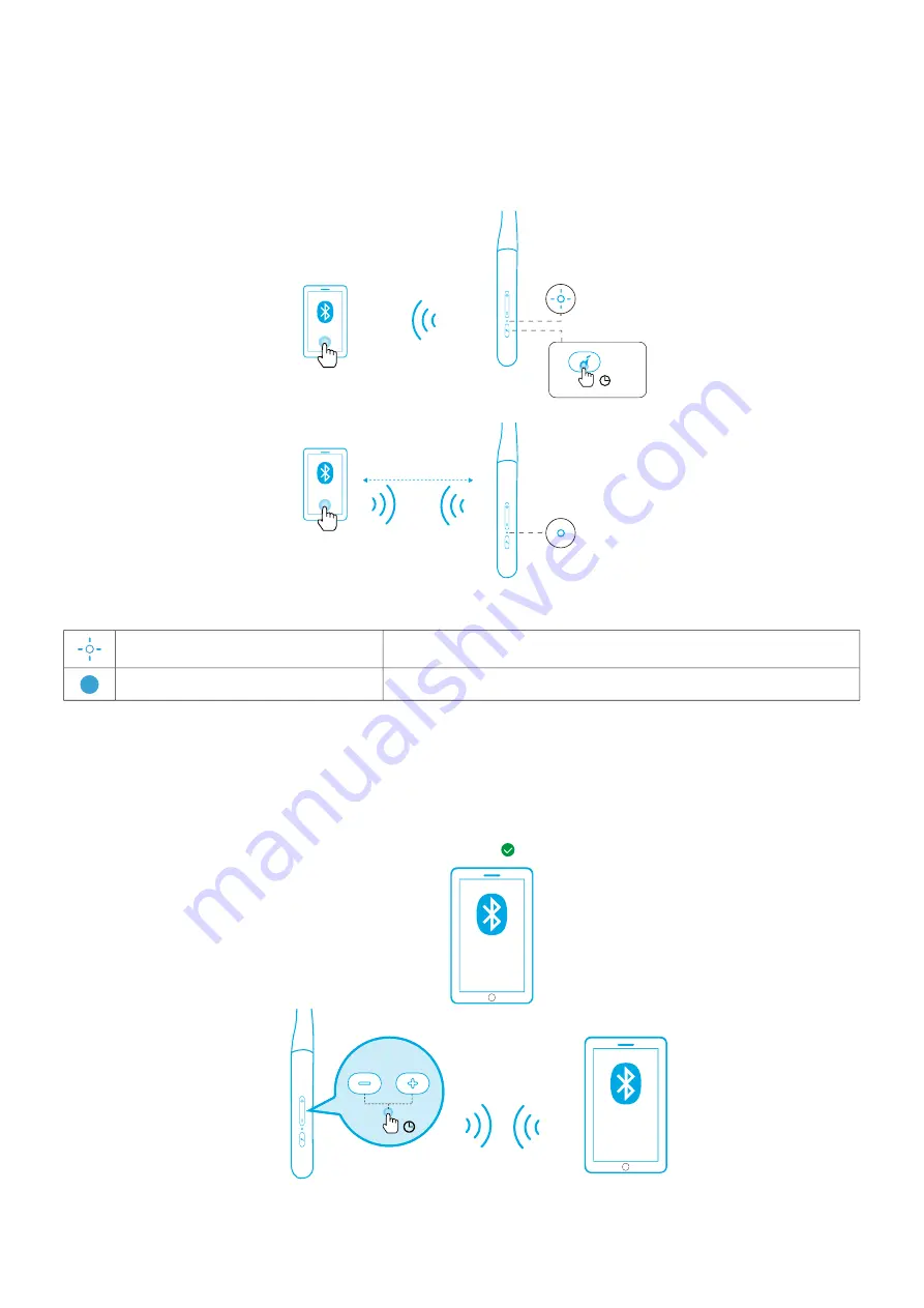 Soundcore Life U2 User Manual Download Page 64