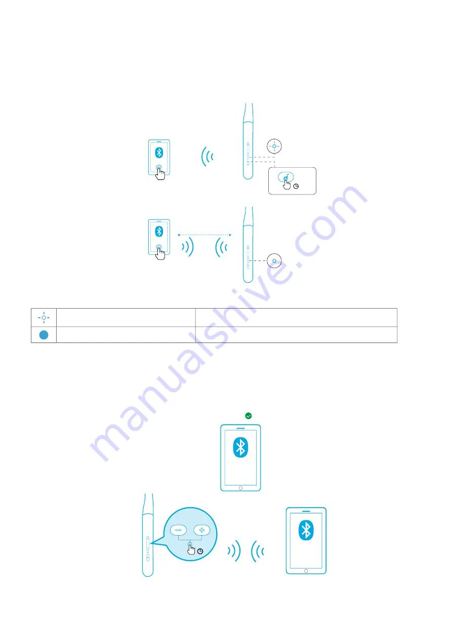 Soundcore Life U2 User Manual Download Page 68