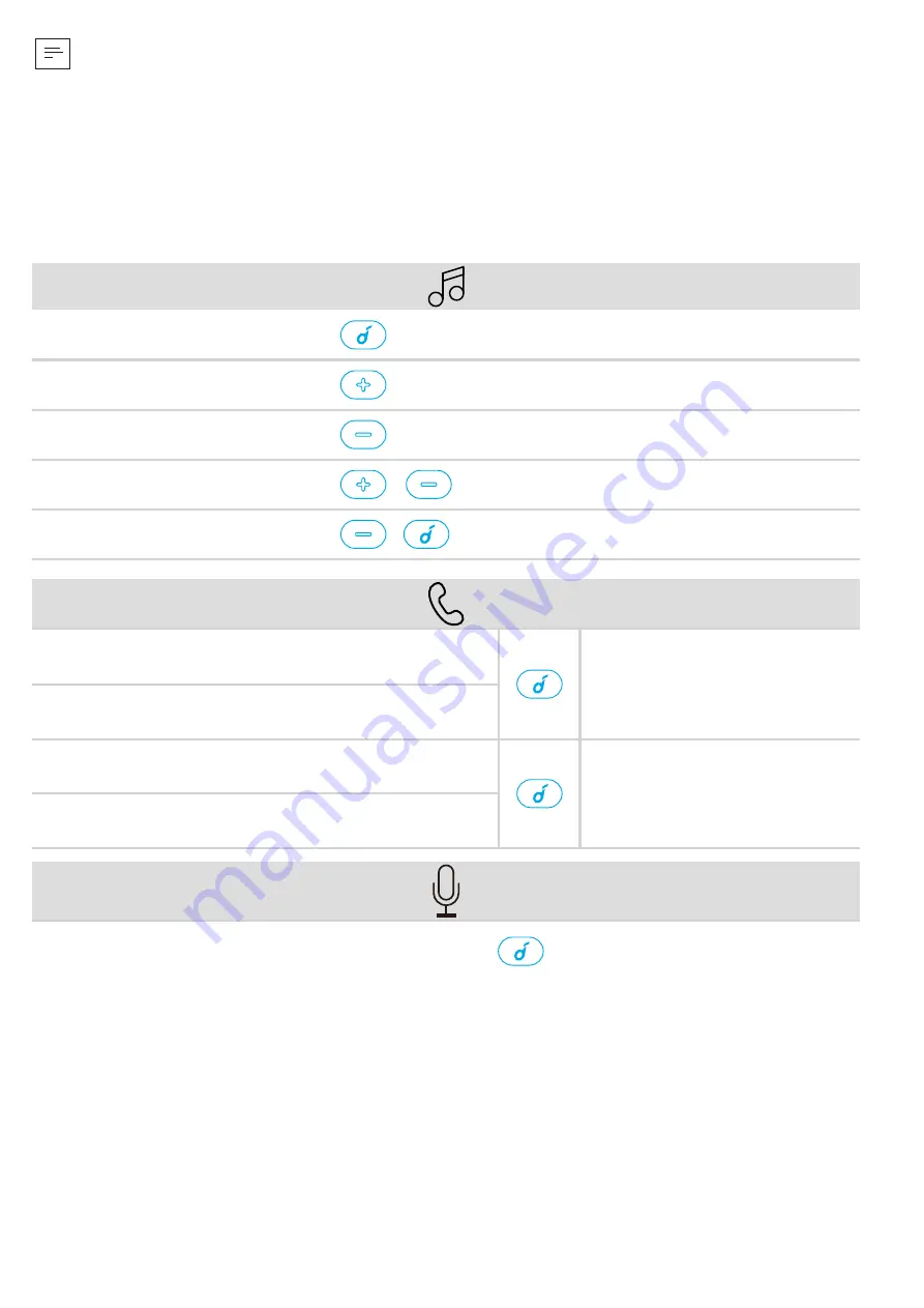 Soundcore Life U2 User Manual Download Page 73