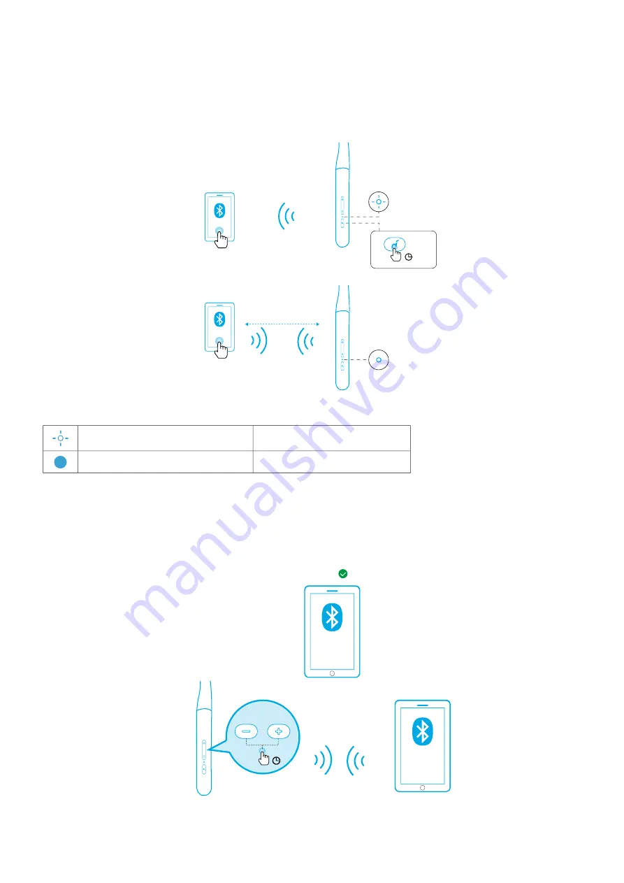 Soundcore Life U2 User Manual Download Page 76