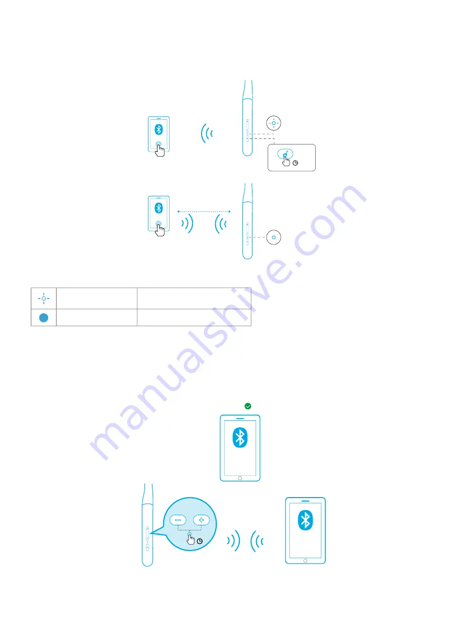 Soundcore Life U2 User Manual Download Page 88