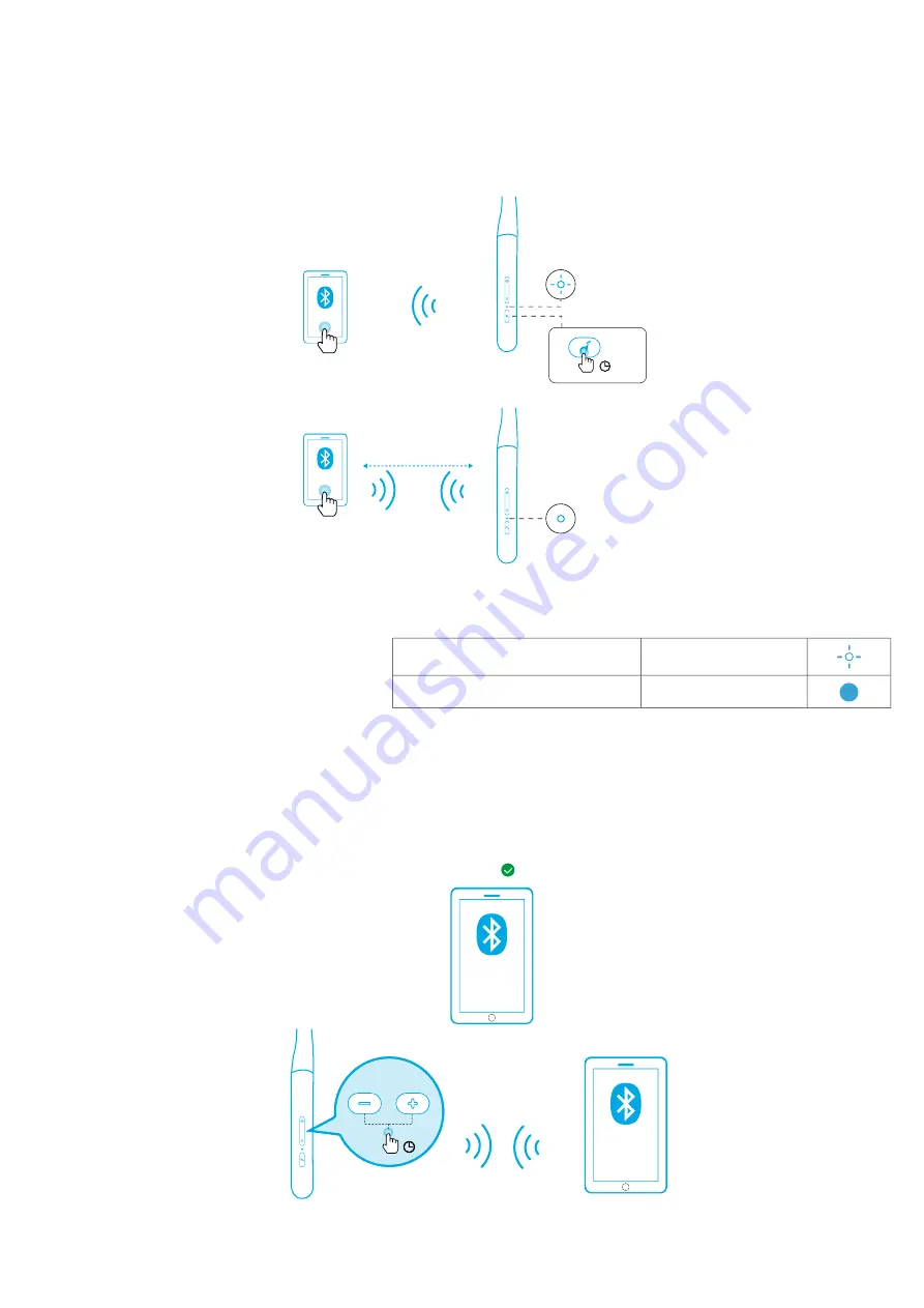 Soundcore Life U2 User Manual Download Page 104