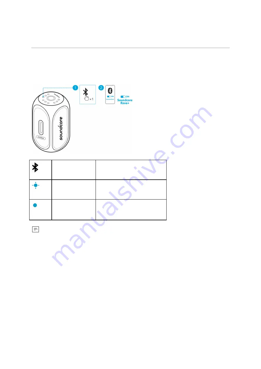 Soundcore Rave Plus Скачать руководство пользователя страница 21