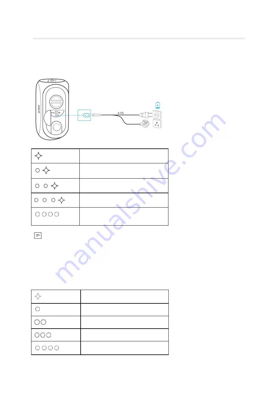 Soundcore Rave Plus User Manual Download Page 27