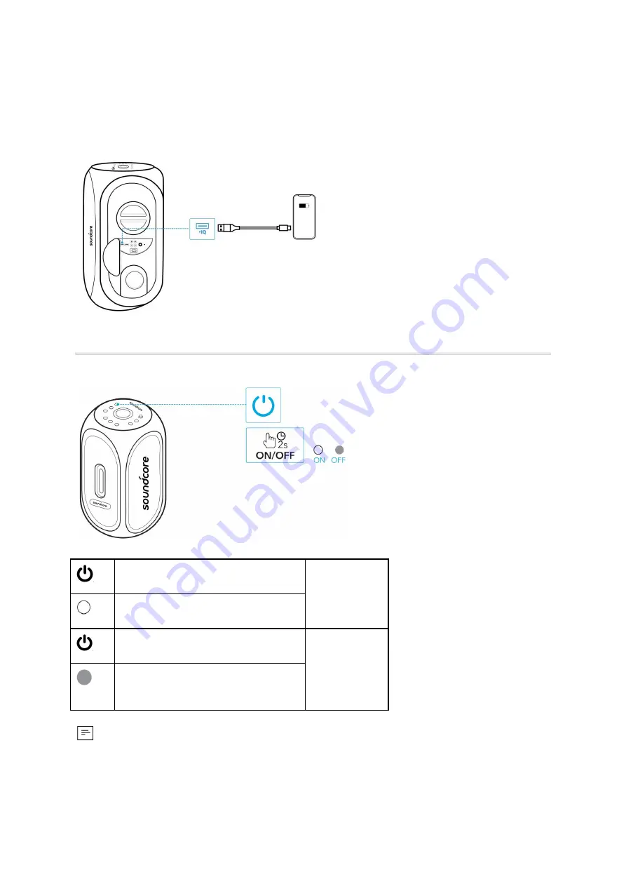 Soundcore Rave Plus User Manual Download Page 28