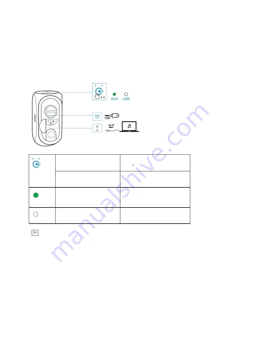 Soundcore Rave Plus User Manual Download Page 47