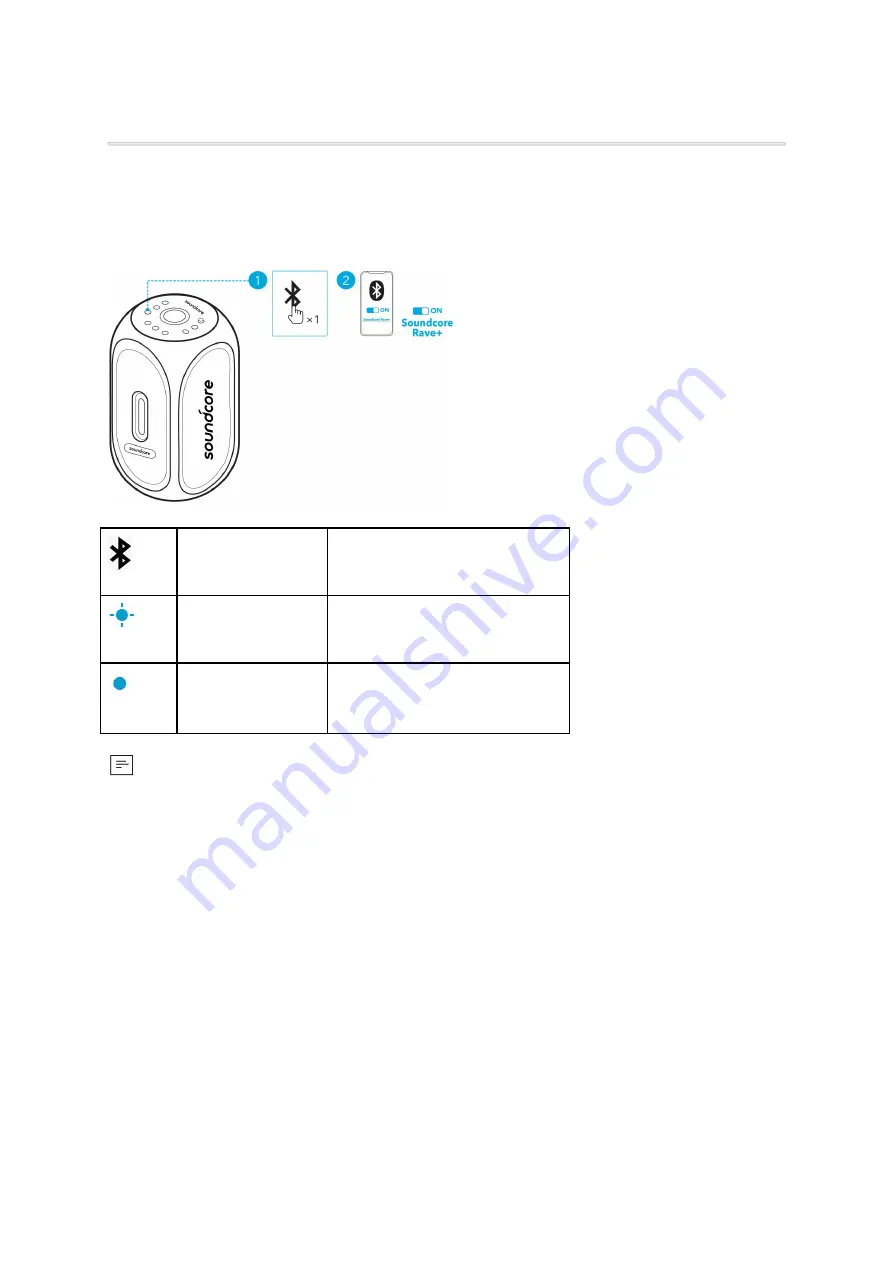 Soundcore Rave Plus User Manual Download Page 53