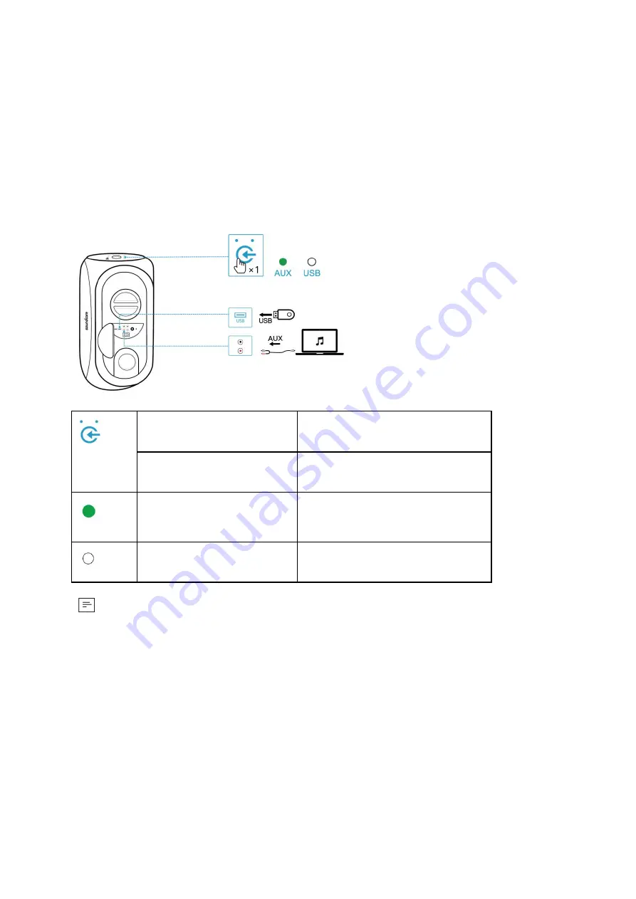 Soundcore Rave Plus User Manual Download Page 63