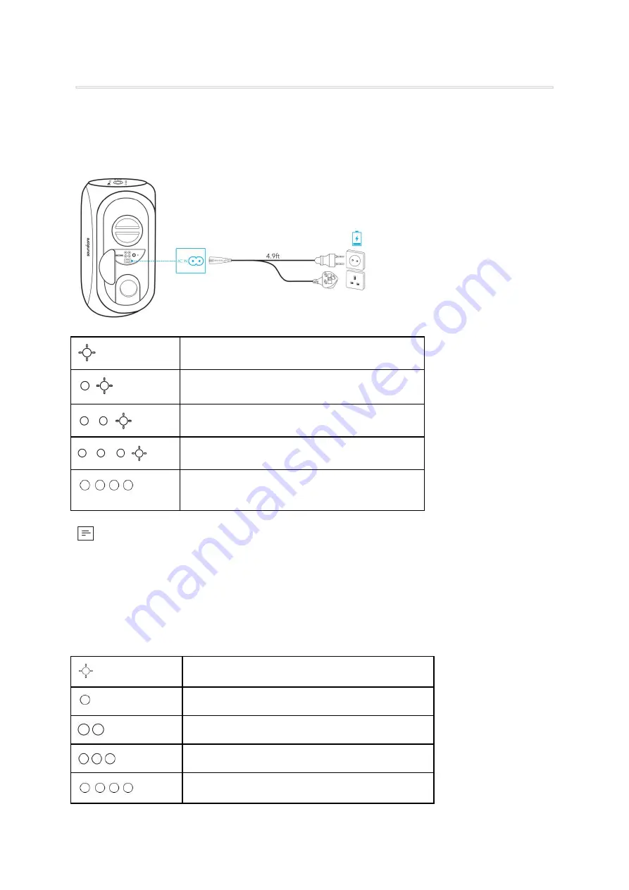 Soundcore Rave Plus User Manual Download Page 99