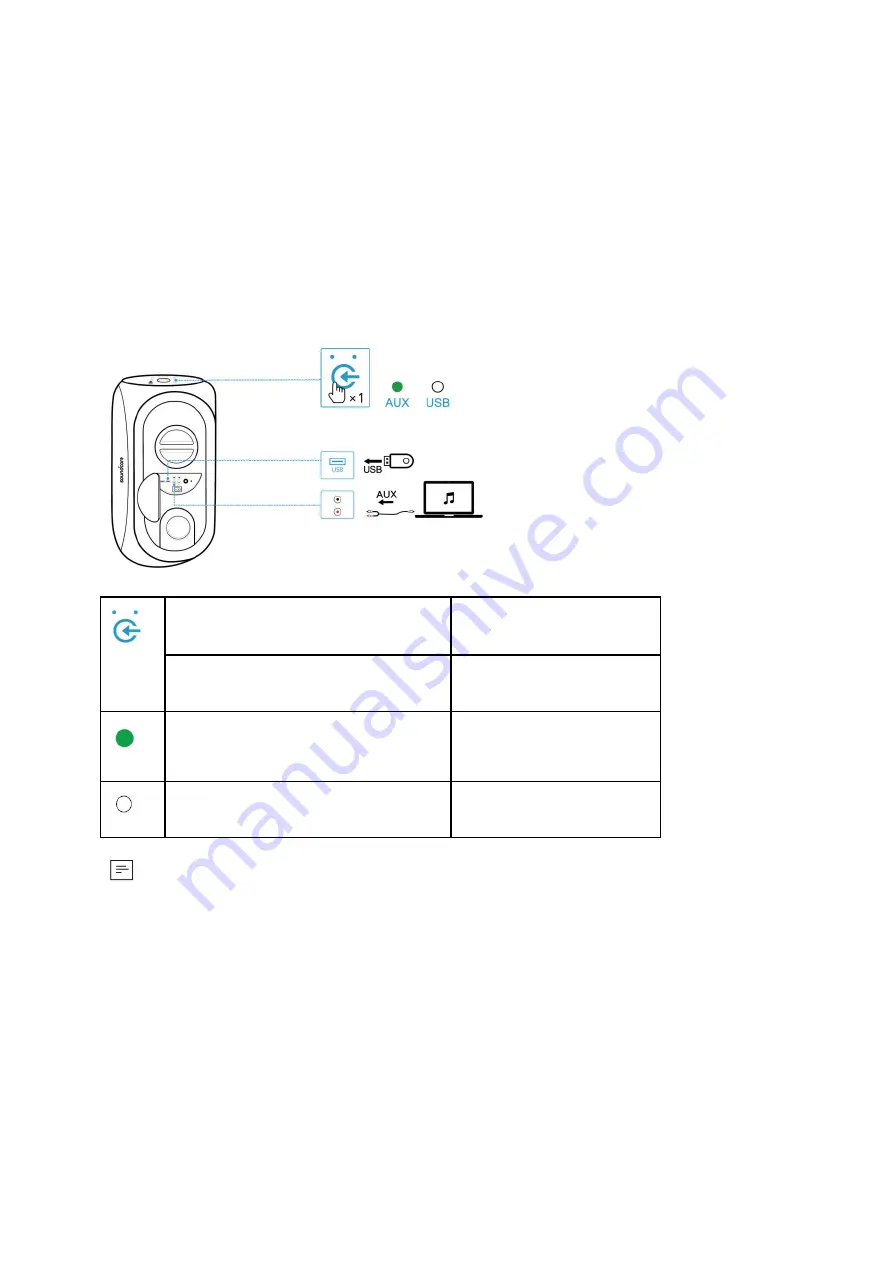 Soundcore Rave Plus User Manual Download Page 103