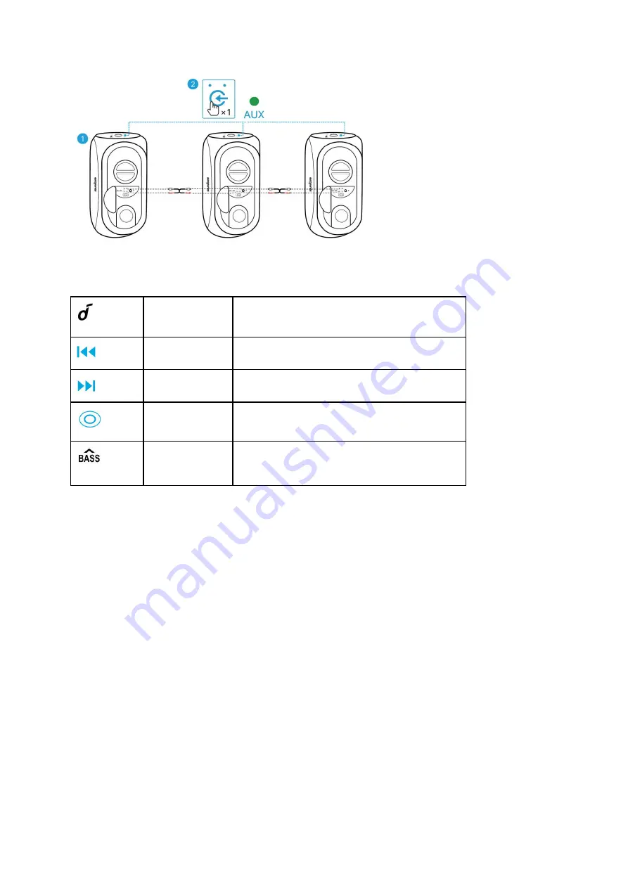 Soundcore Rave Plus User Manual Download Page 104