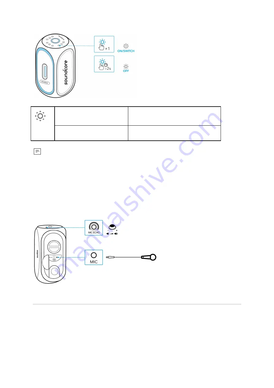 Soundcore Rave Plus User Manual Download Page 129