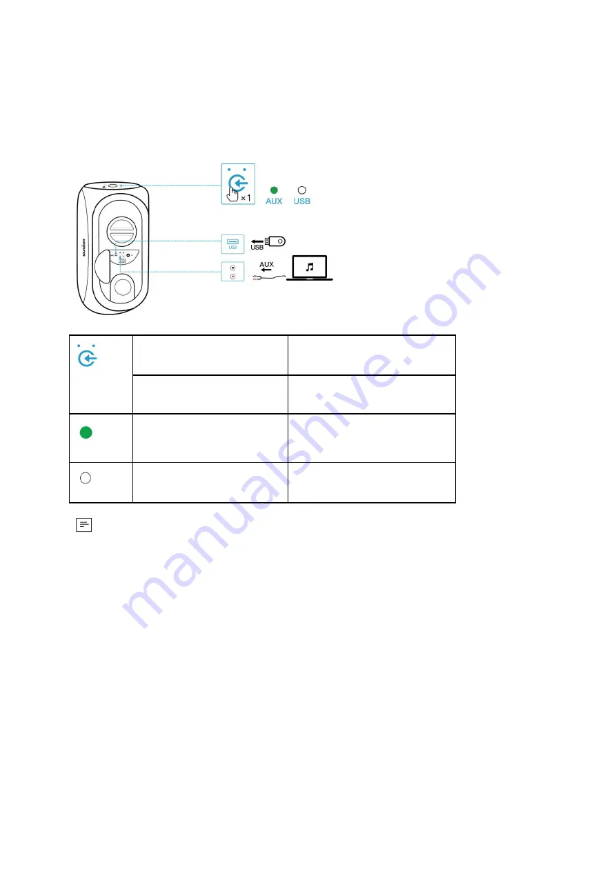 Soundcore Rave Plus User Manual Download Page 144