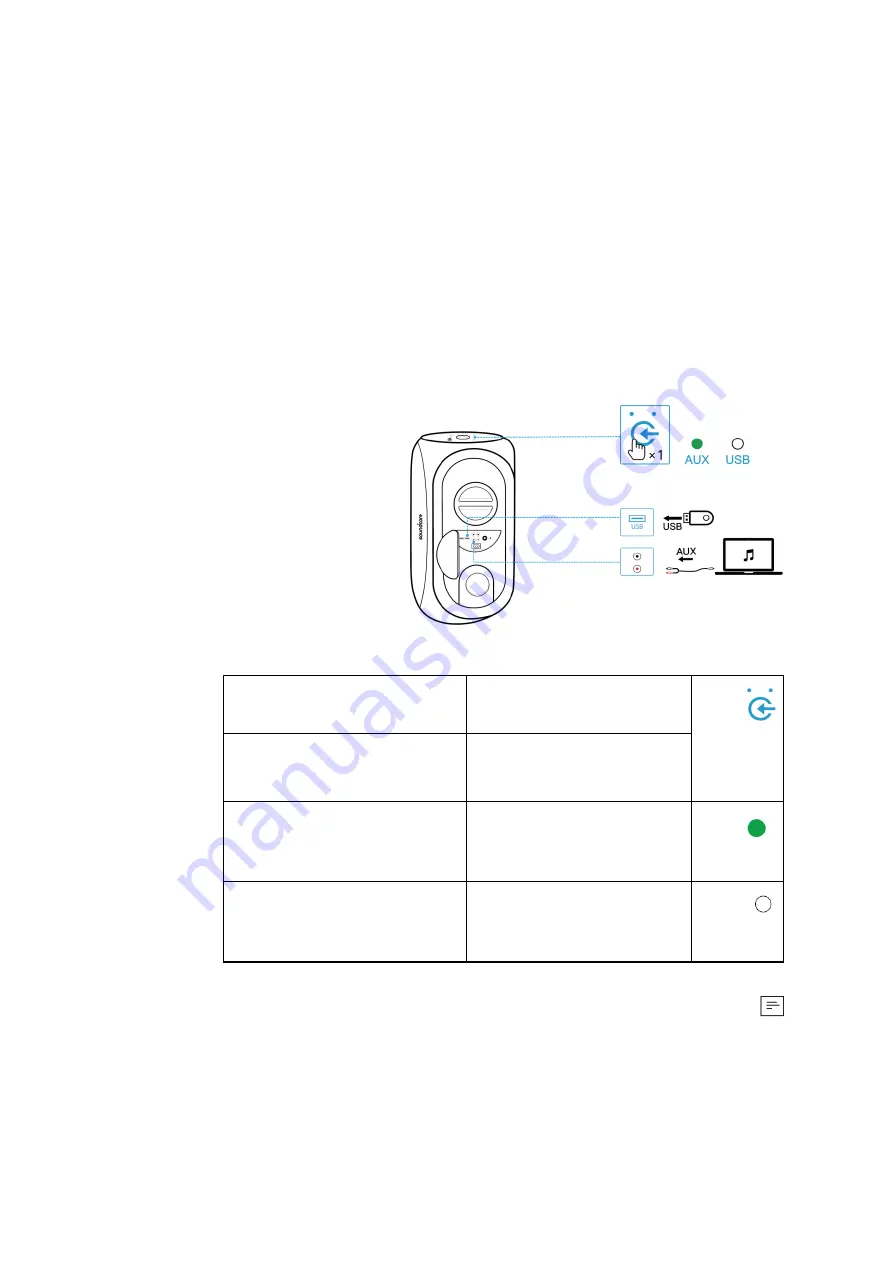 Soundcore Rave Plus User Manual Download Page 161