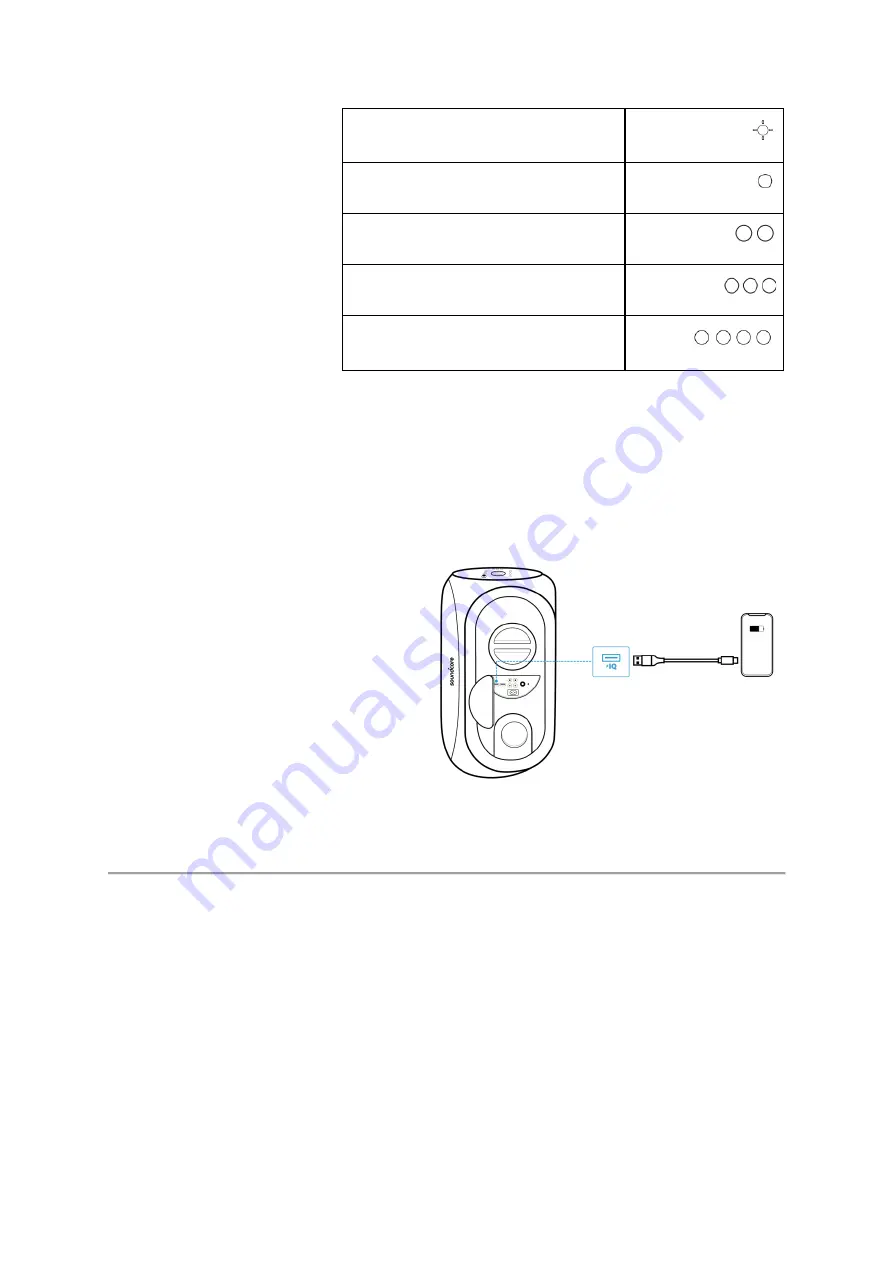 Soundcore Rave Plus User Manual Download Page 167