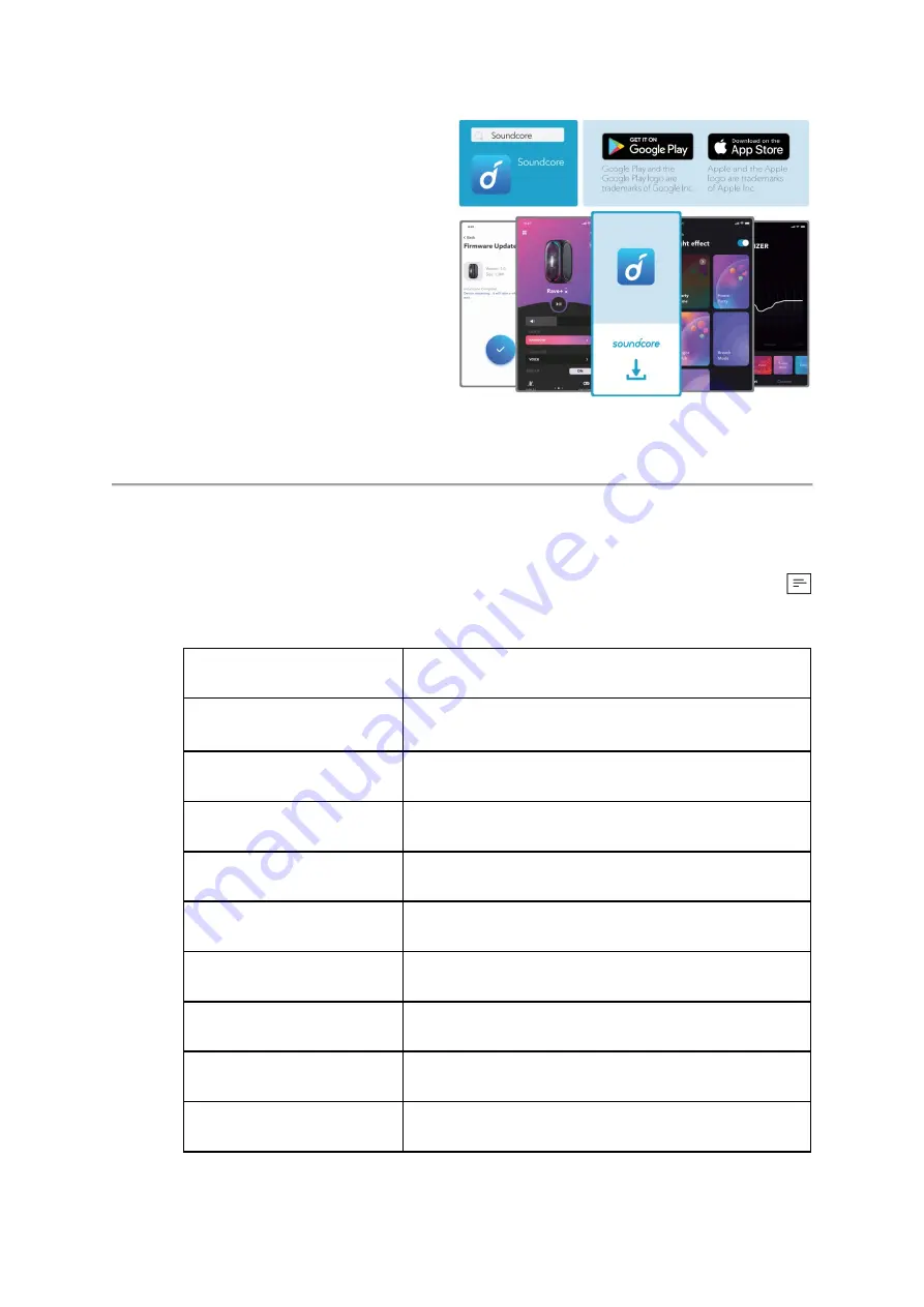 Soundcore Rave Plus Скачать руководство пользователя страница 175