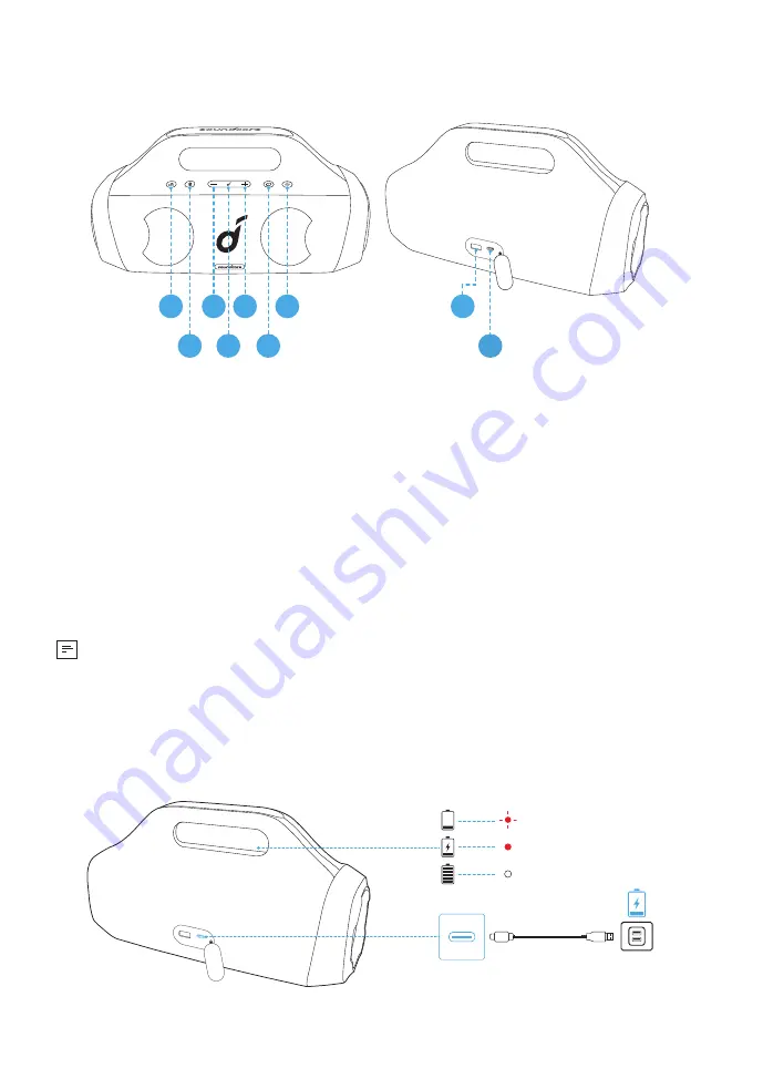 Soundcore Select Pro A3126 User Manual Download Page 3