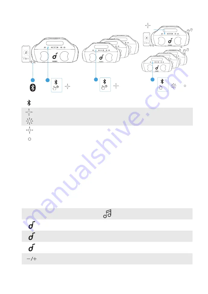 Soundcore Select Pro A3126 User Manual Download Page 6