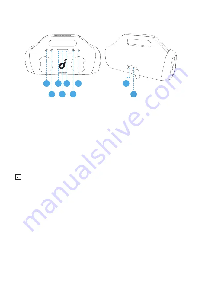 Soundcore Select Pro A3126 User Manual Download Page 17