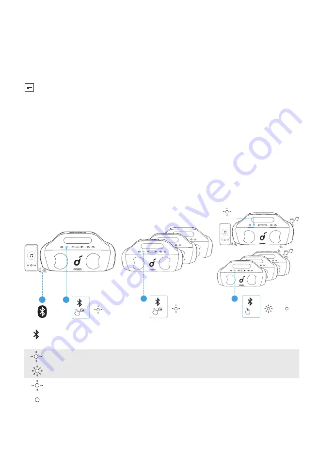 Soundcore Select Pro A3126 User Manual Download Page 27