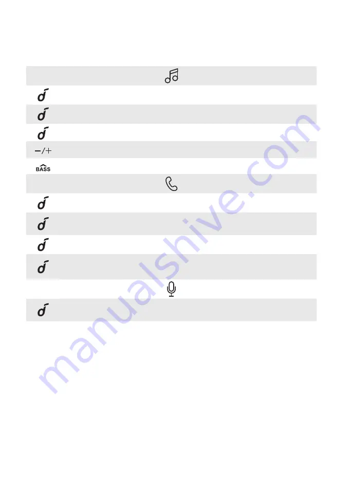 Soundcore Select Pro A3126 User Manual Download Page 35