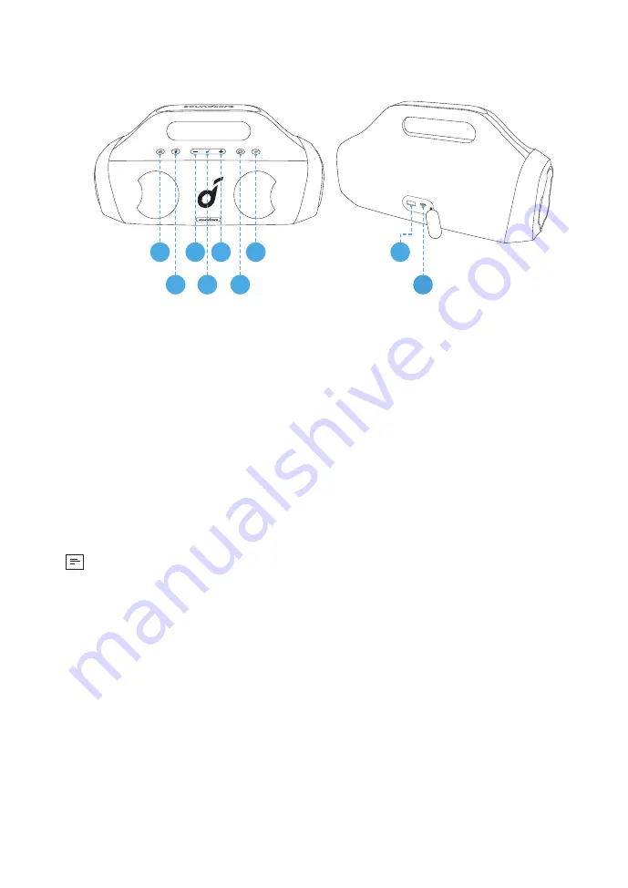 Soundcore Select Pro A3126 User Manual Download Page 38