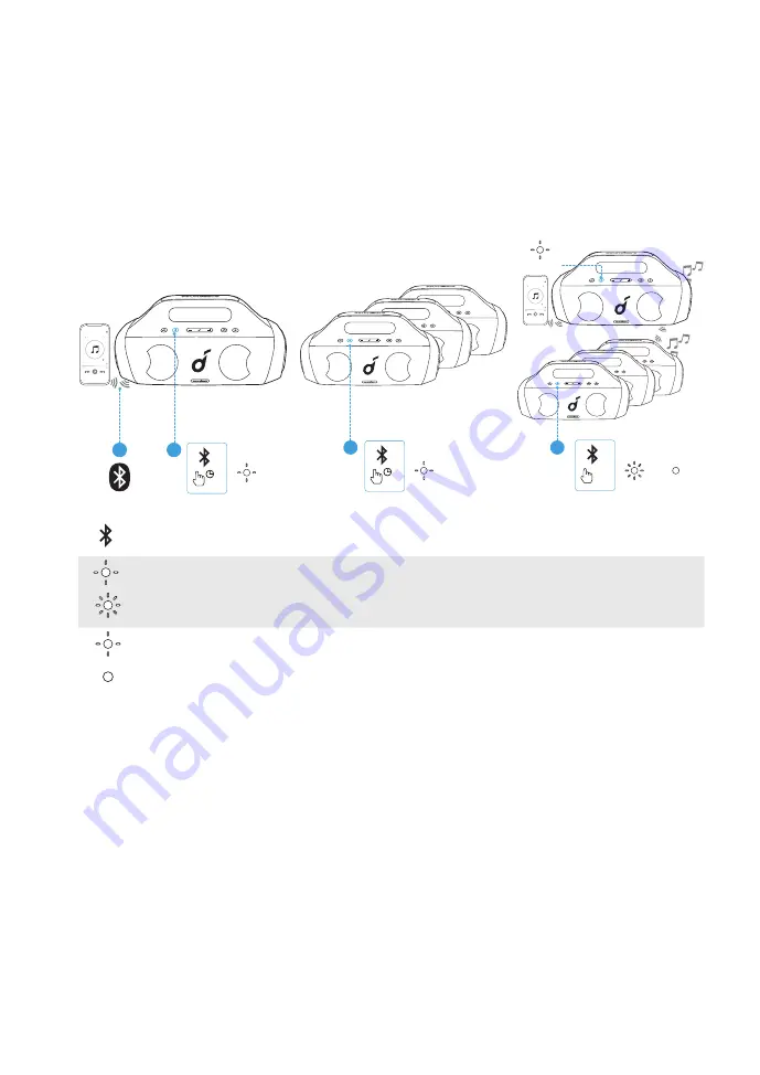 Soundcore Select Pro A3126 Скачать руководство пользователя страница 48