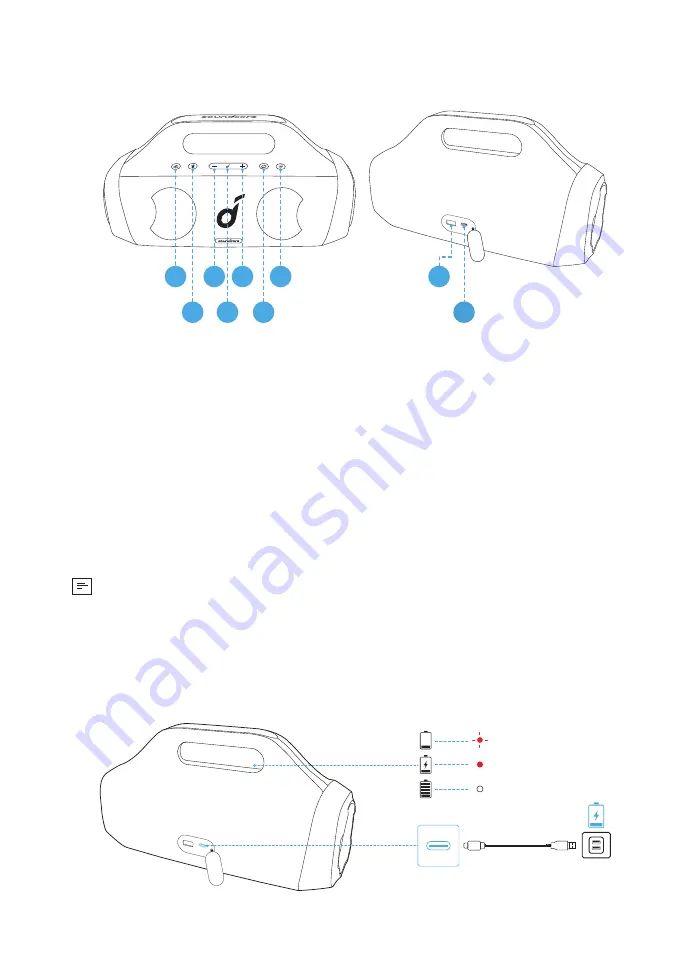 Soundcore Select Pro A3126 User Manual Download Page 52