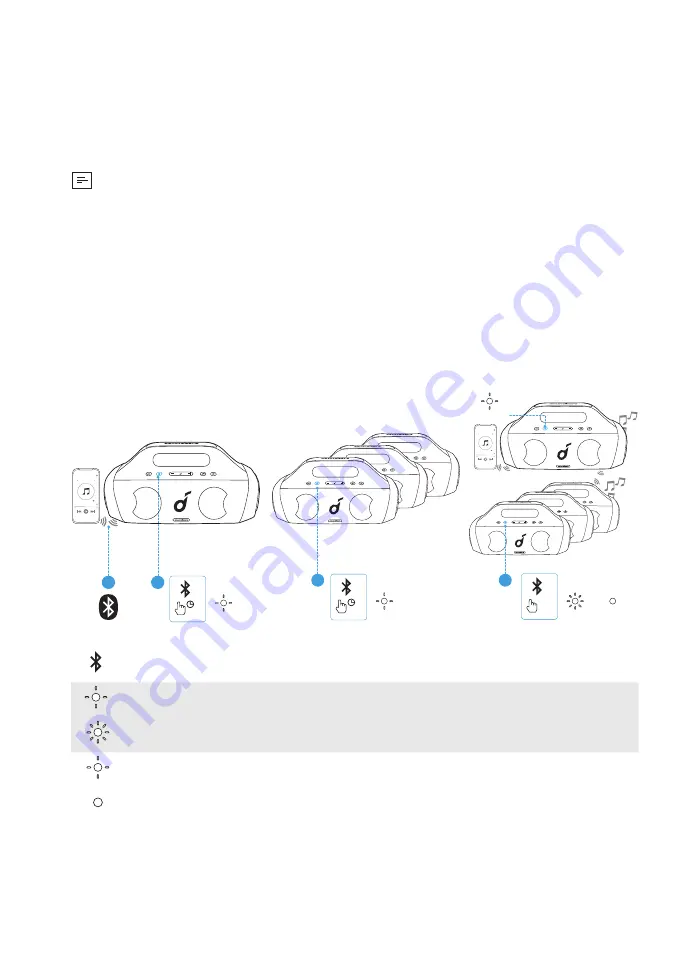 Soundcore Select Pro A3126 User Manual Download Page 90