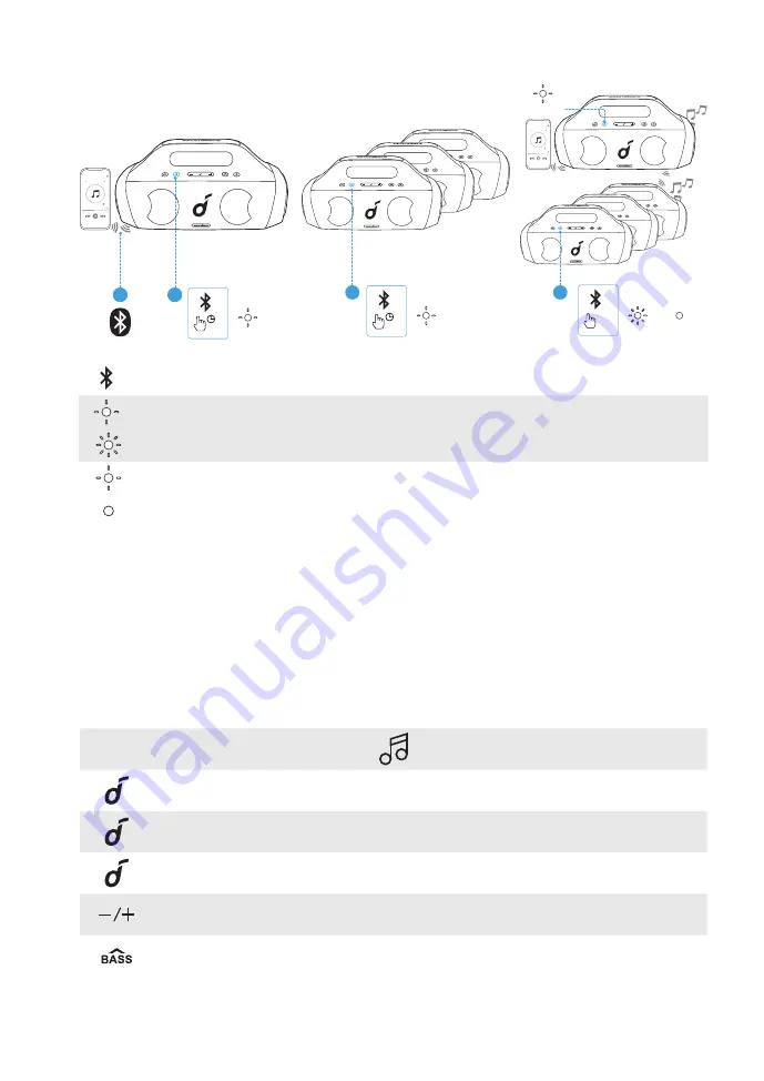 Soundcore Select Pro A3126 User Manual Download Page 118