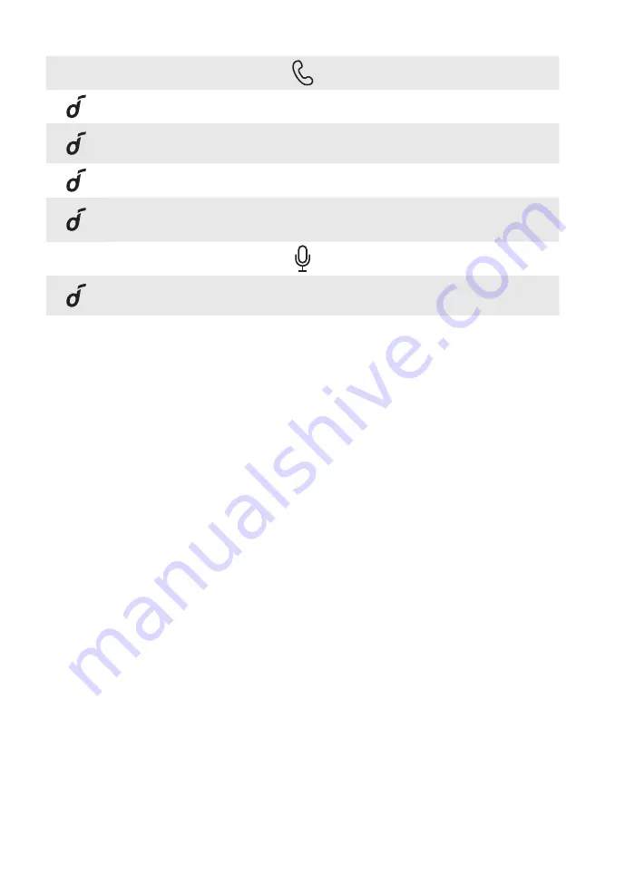 Soundcore Select Pro A3126 User Manual Download Page 119