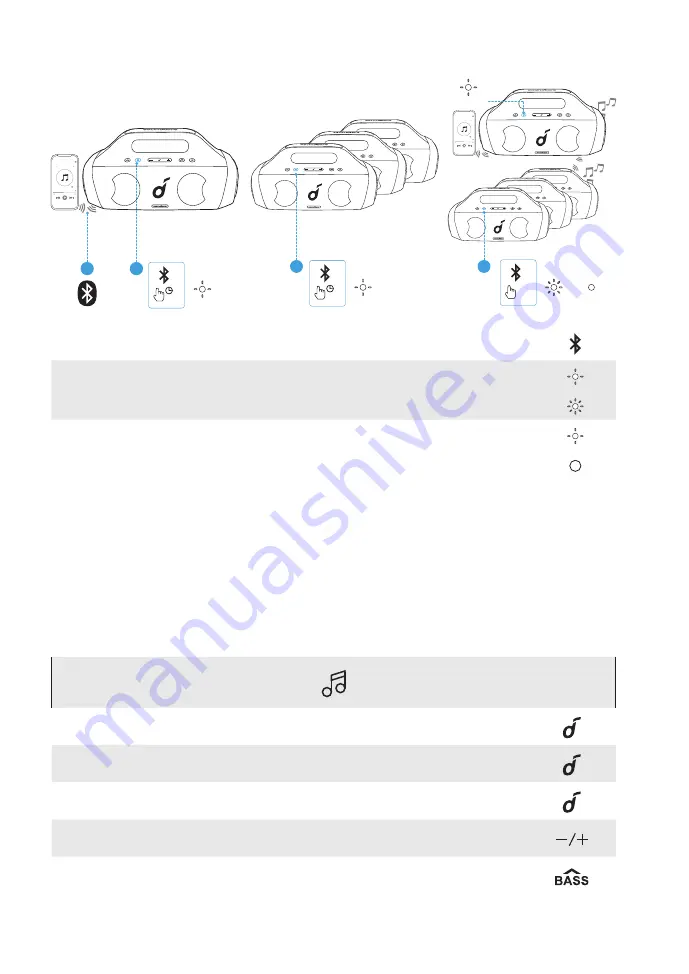 Soundcore Select Pro A3126 User Manual Download Page 139