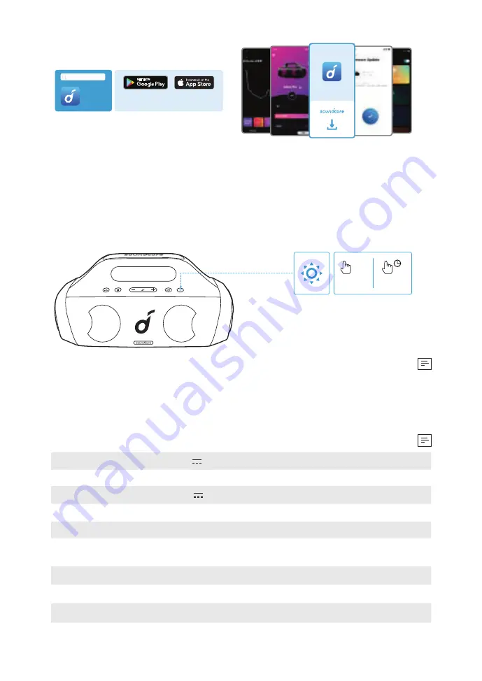 Soundcore Select Pro A3126 Скачать руководство пользователя страница 141