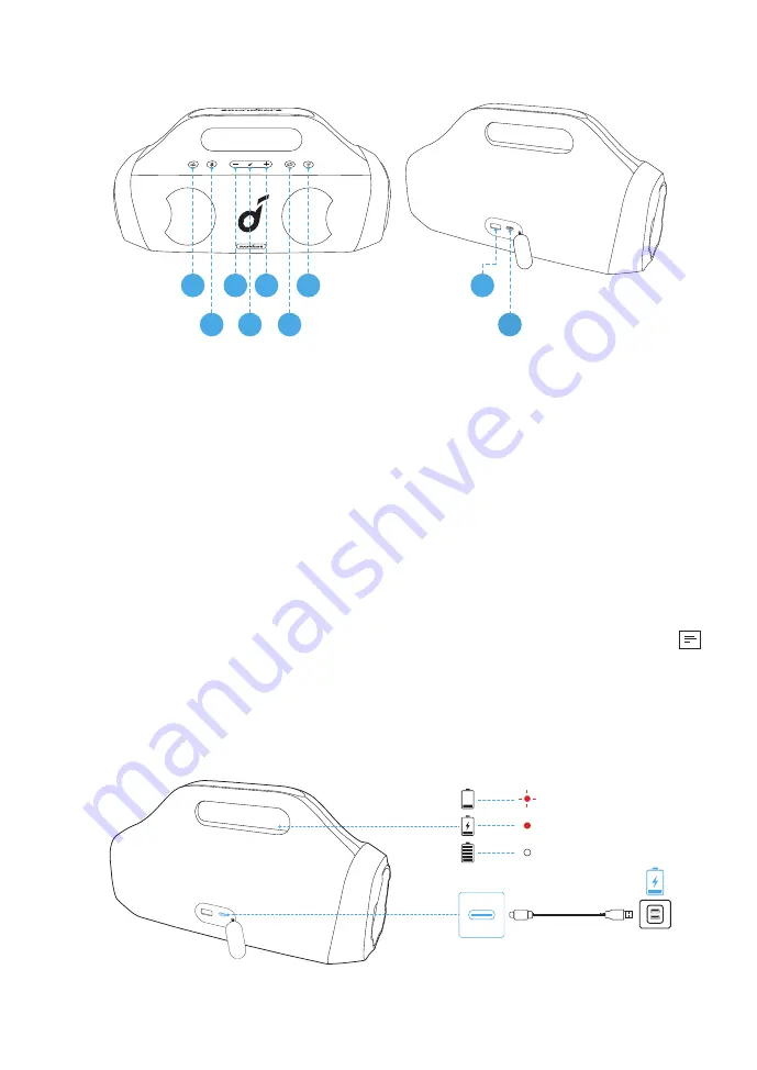 Soundcore Select Pro A3126 User Manual Download Page 142