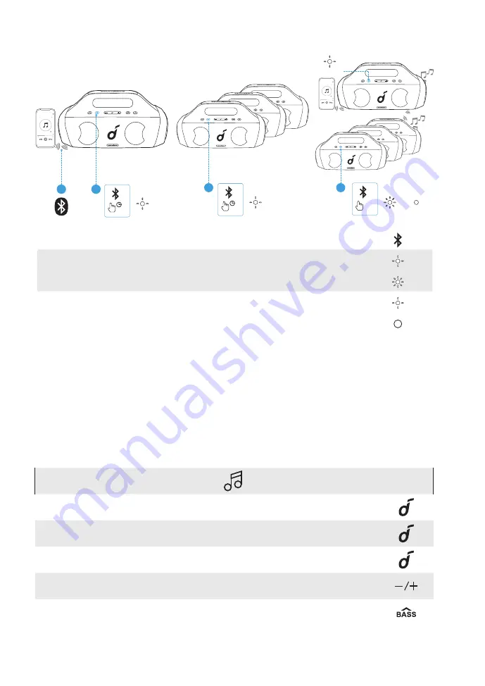 Soundcore Select Pro A3126 User Manual Download Page 145