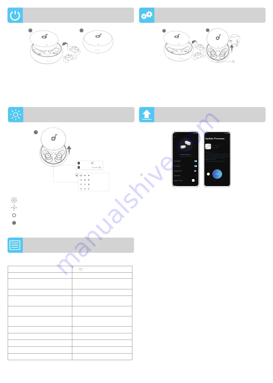 Soundcore Sleep A10 User Manual Download Page 8