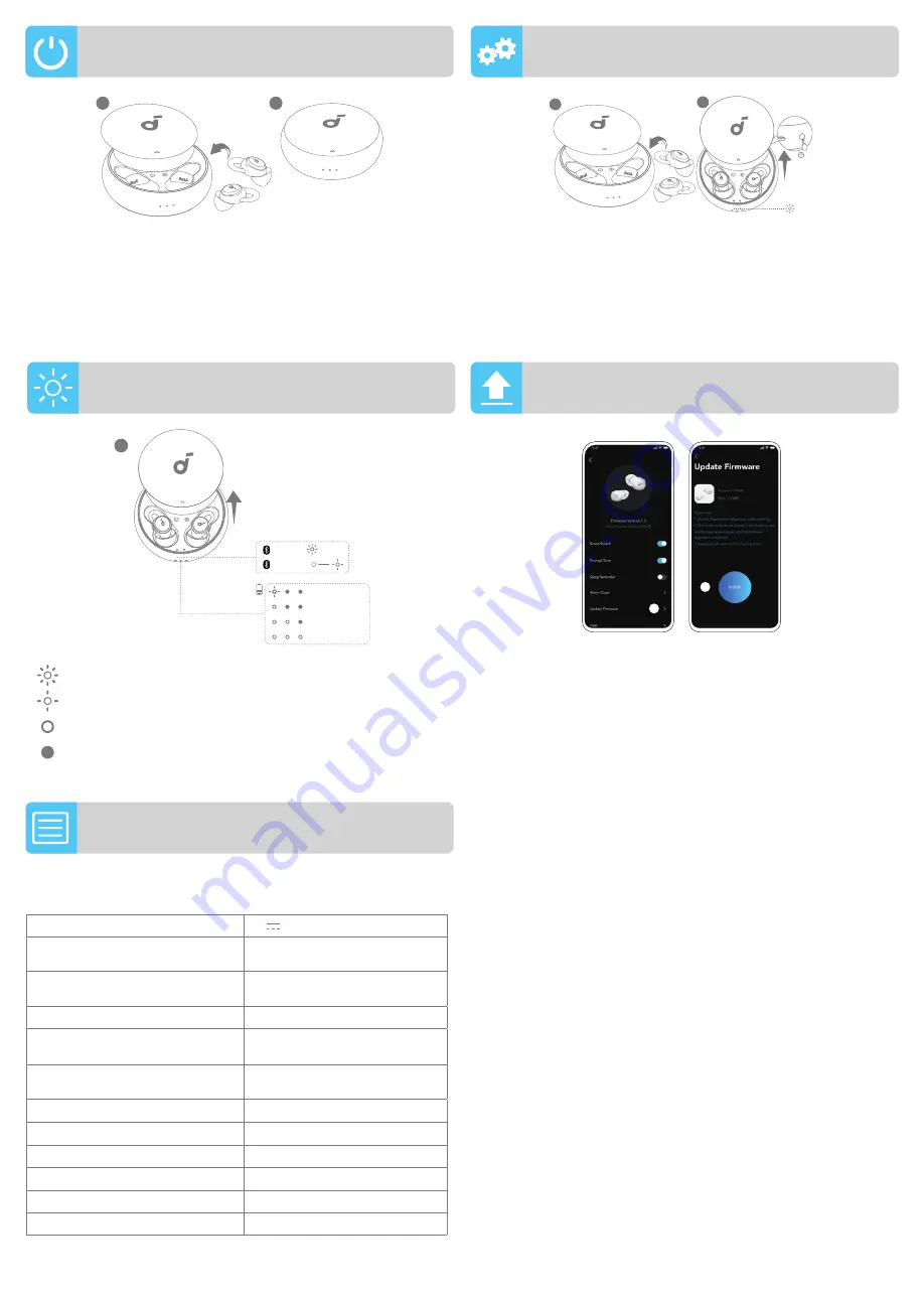 Soundcore Sleep A10 User Manual Download Page 50